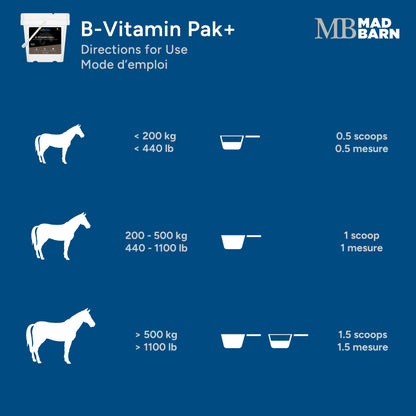 MadBarn B-Vitamin Pak