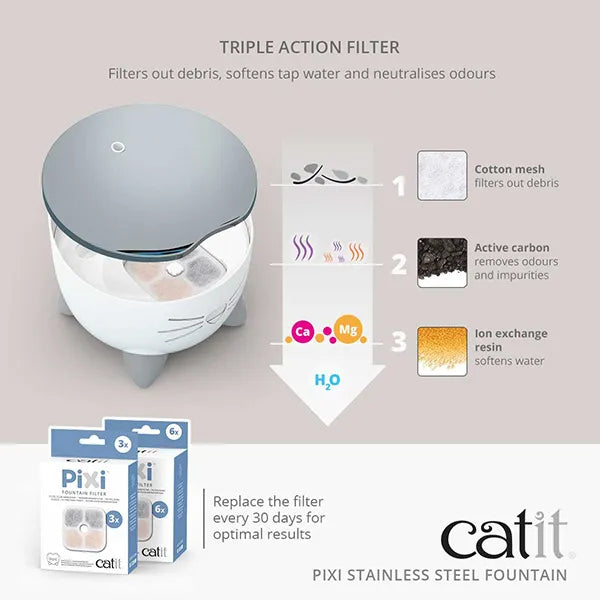 Catit 🍁 PIXI Fountain with Stainless Steel Top 2.5L