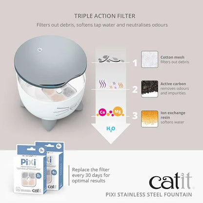Catit 🍁 PIXI Fountain with Stainless Steel Top 2.5L