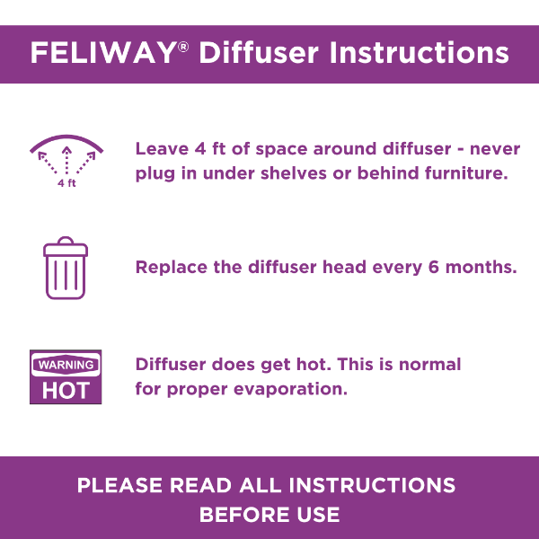Feliway Classic 30 Day Home Diffuser