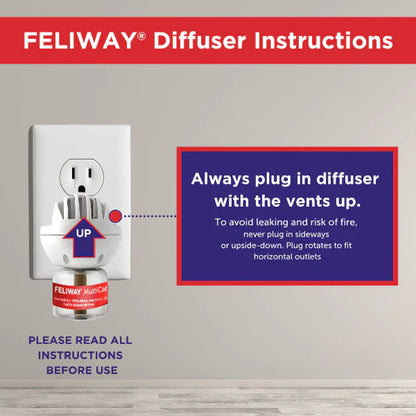 Feliway Friends 30 Day Home Diffuser Starter Kit