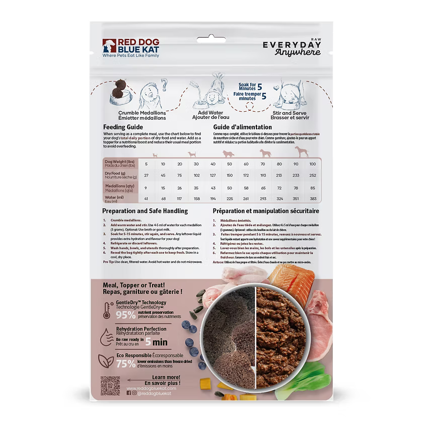 RDBK 🍁Lakeside Harvest Pork, Salmon & Turkey Gently Dried Raw for Dogs