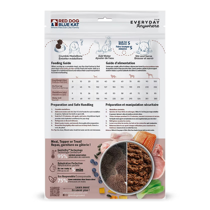 RDBK 🍁Lakeside Harvest Pork, Salmon & Turkey Gently Dried Raw for Dogs