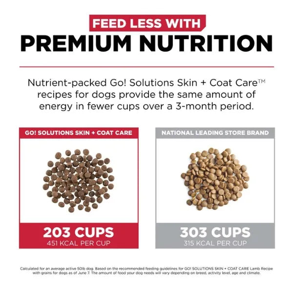 Go! Dog 12lb Lamb Skin & Coat Recipe