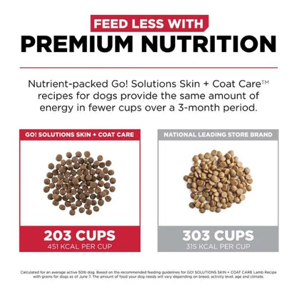 Go! Dog 12lb Lamb Skin & Coat Recipe