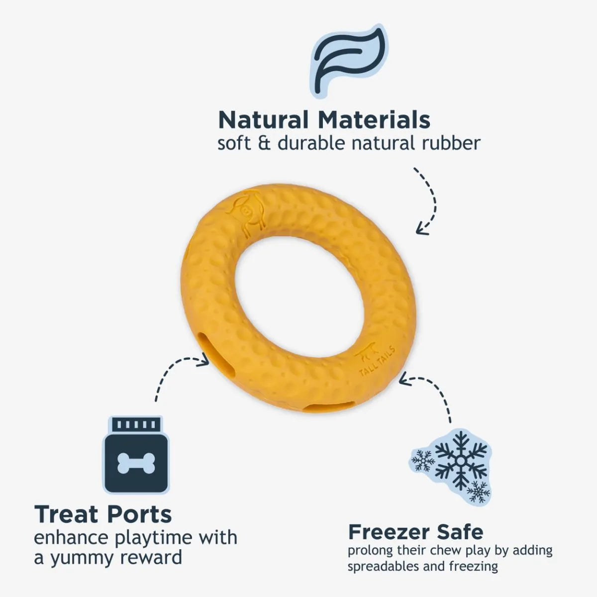GOAT Rubber Rings for Dogs