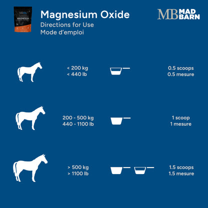 MadBarn 🍁Magnesium Oxide 1KG
