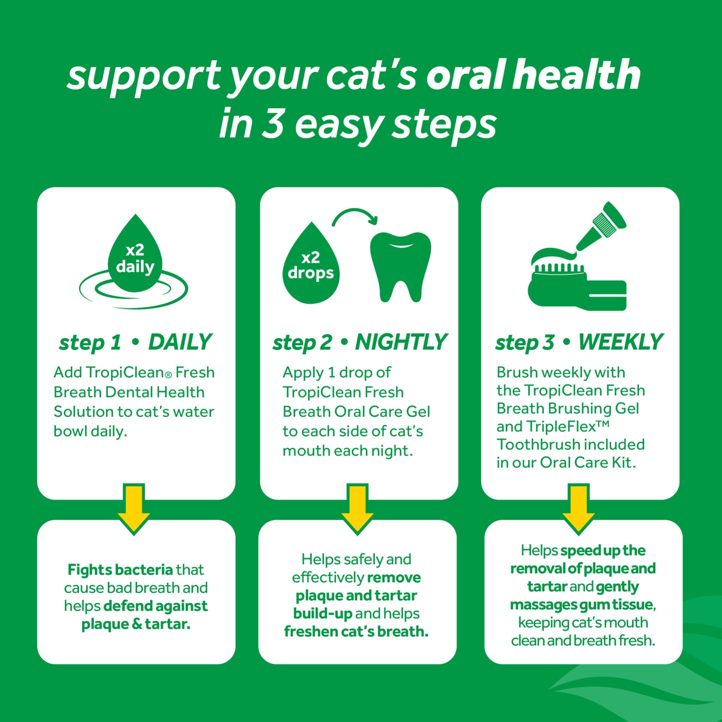 Tropiclean Fresh Breath Oral Care Gel for Cats