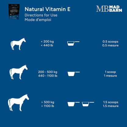 MadBarn🍁 Natural E  500g