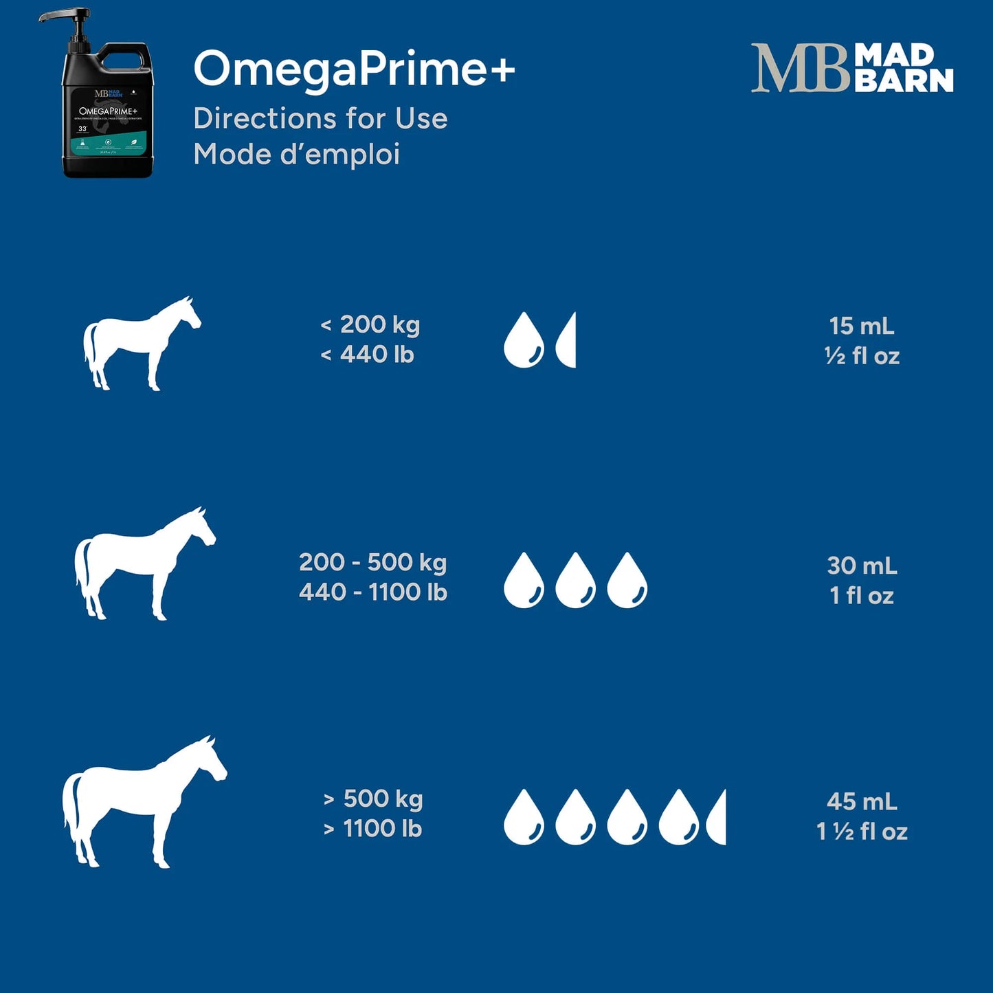 OmegaPrime+ Extra-Strength Omega-3 Oil 🍁MadBarn