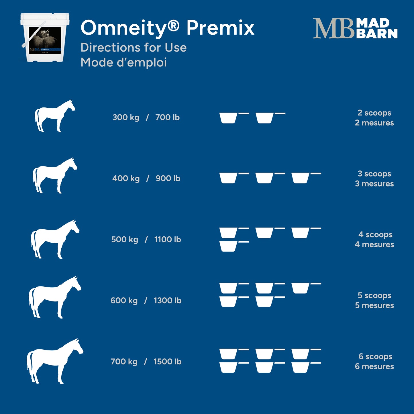 MadBarn 🍁Omneity Equine Mineral & Vitamin Premix