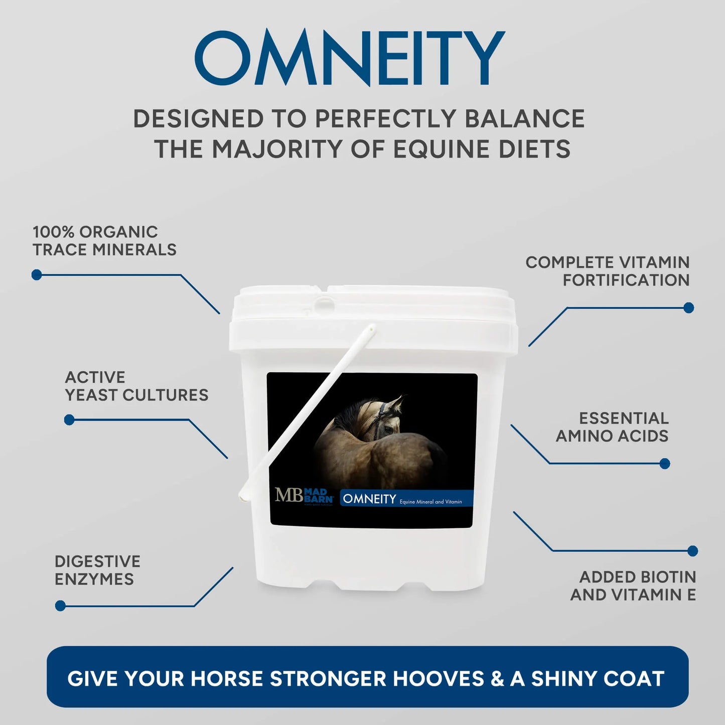 MadBarn 🍁Omneity Equine Mineral & Vitamin Premix
