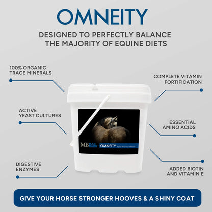 MadBarn 🍁Omneity Equine Mineral & Vitamin Premix