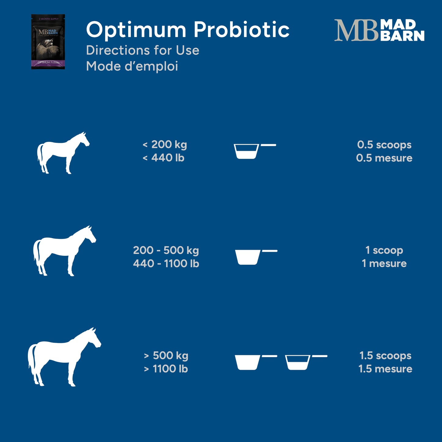 MadBarn 🍁Optimum Probiotics