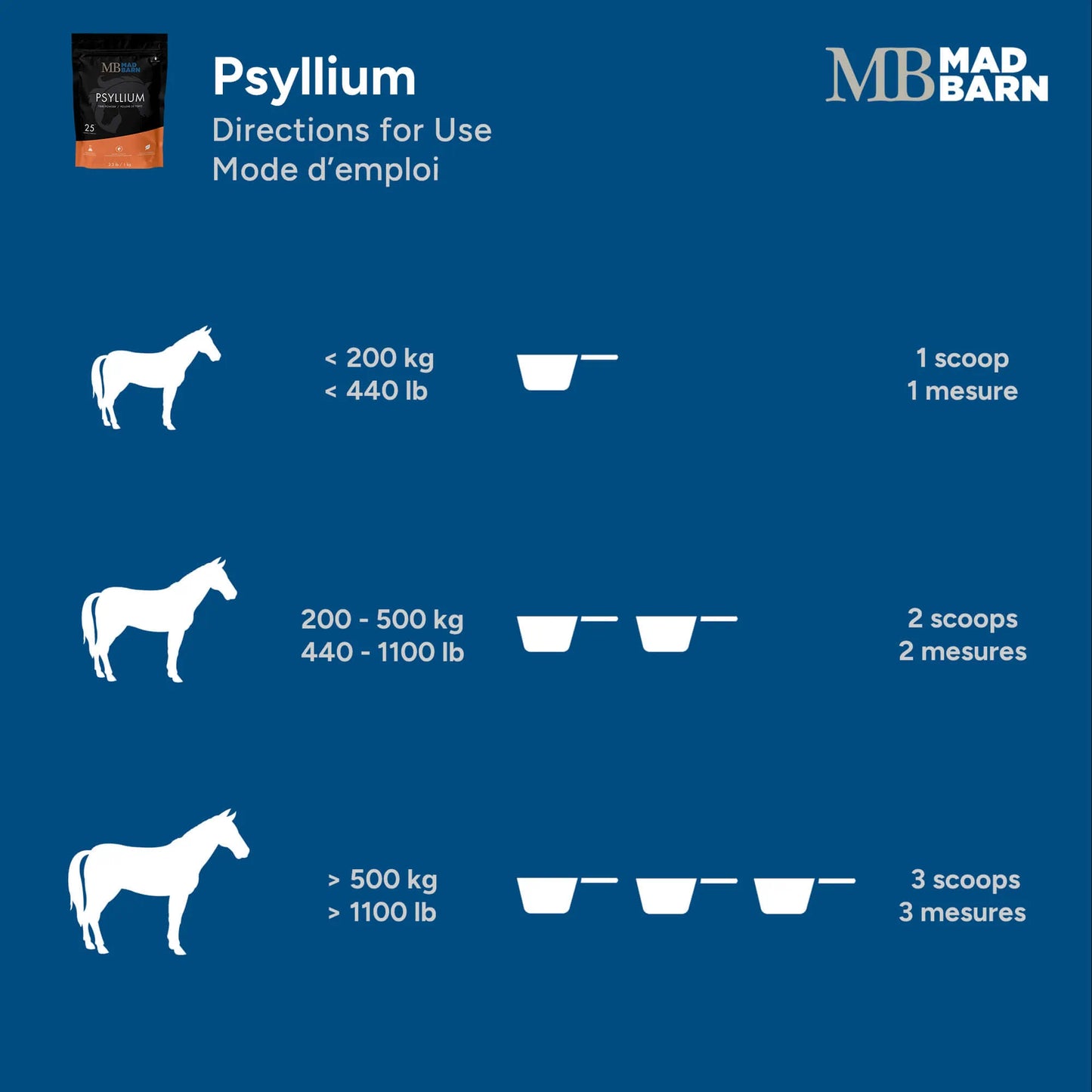 MadBarn 🍁 Psyllium Fibre Powder