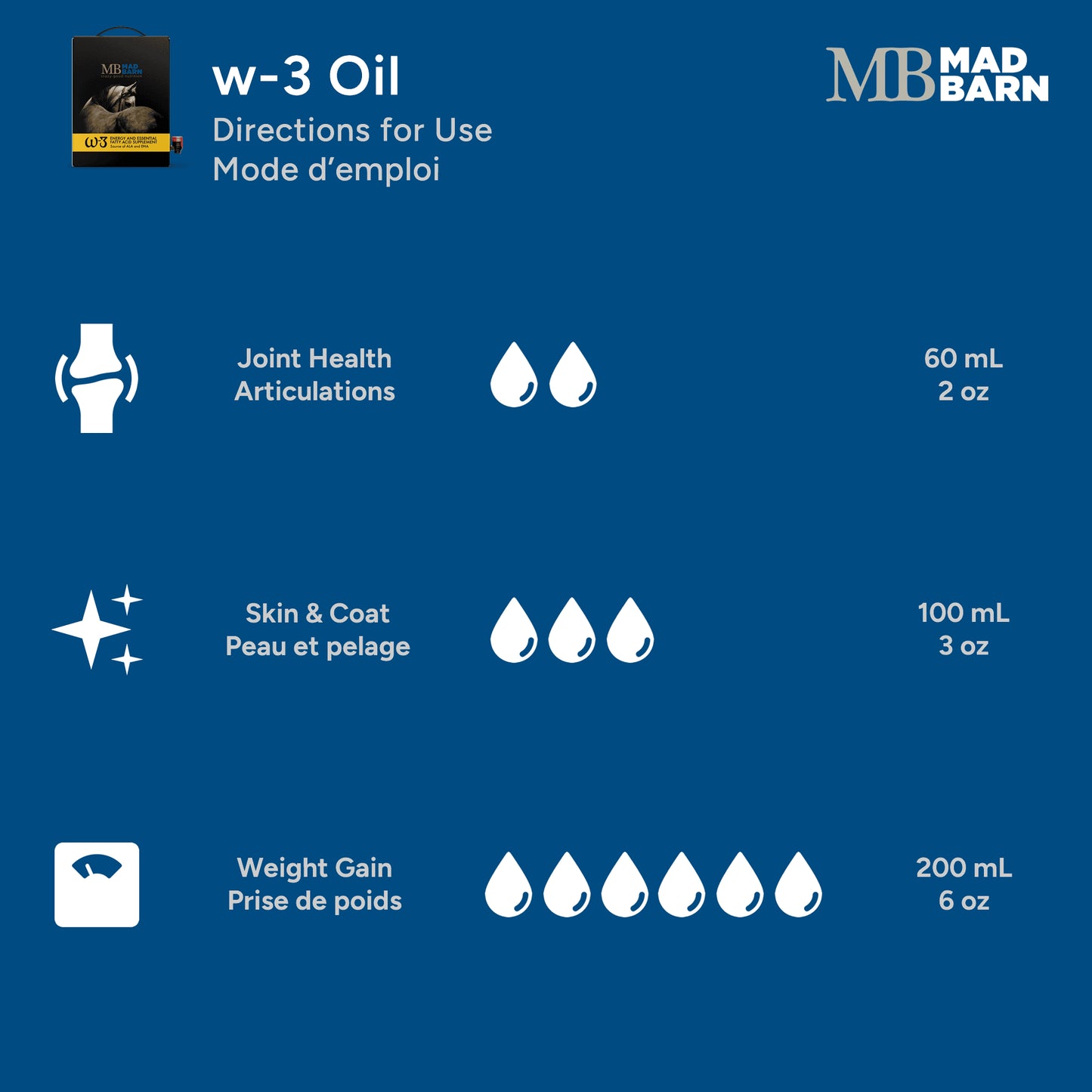 MadBarn 🍁W-3 oil (2 x DHA)