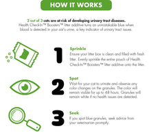 World's Best Litter Boosters Health Check In