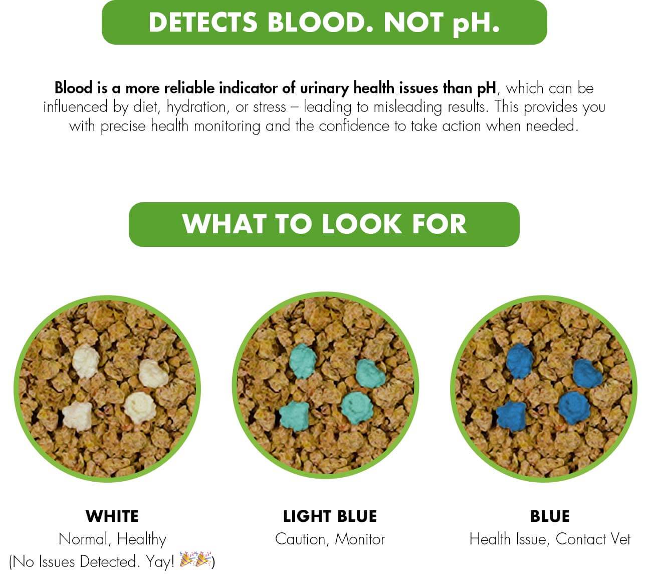World's Best Litter Boosters Health Check In